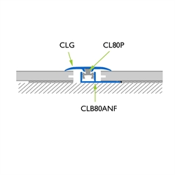 CLG profil solidt monteret på en bundprofil (CLB80ANF)