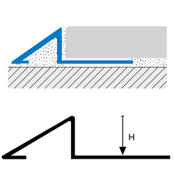 Anvendelse af kantprofil ved niveauforskel mellem gulvene